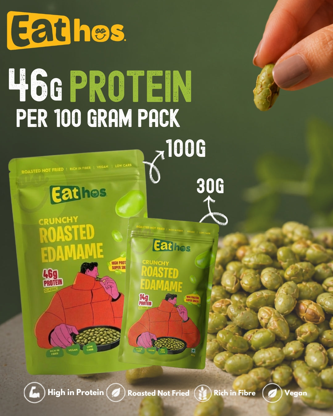 Flavour Sampler Bundle: PACK OF 6 (ALL FLAVOURS)- 30g each